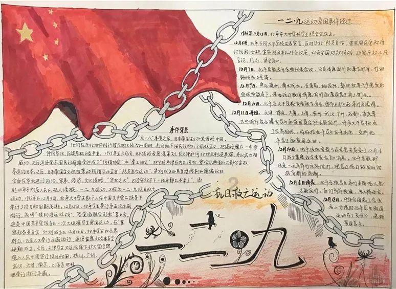 失落帝国的地图