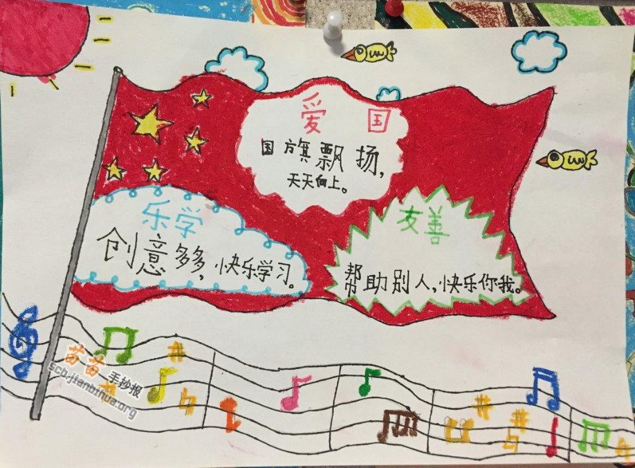 哥特舰队