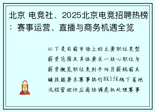 北京 电竞社、2025北京电竞招聘热榜：赛事运营、直播与商务机遇全览